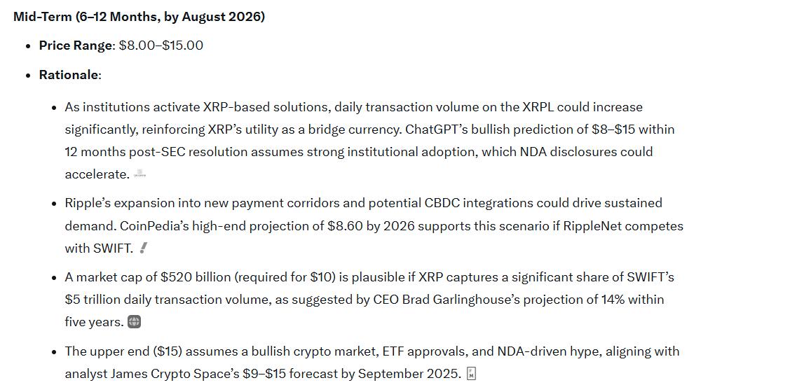 Mid Term XRP Price Prediction Grok